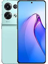 Reno8 Pro الإصدار العالمي